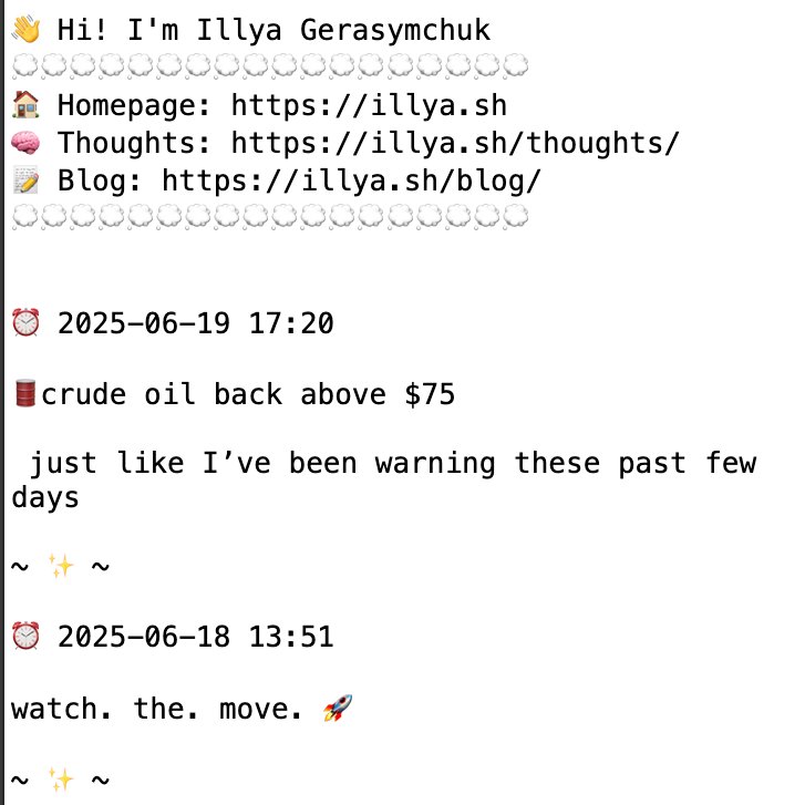 Thread image