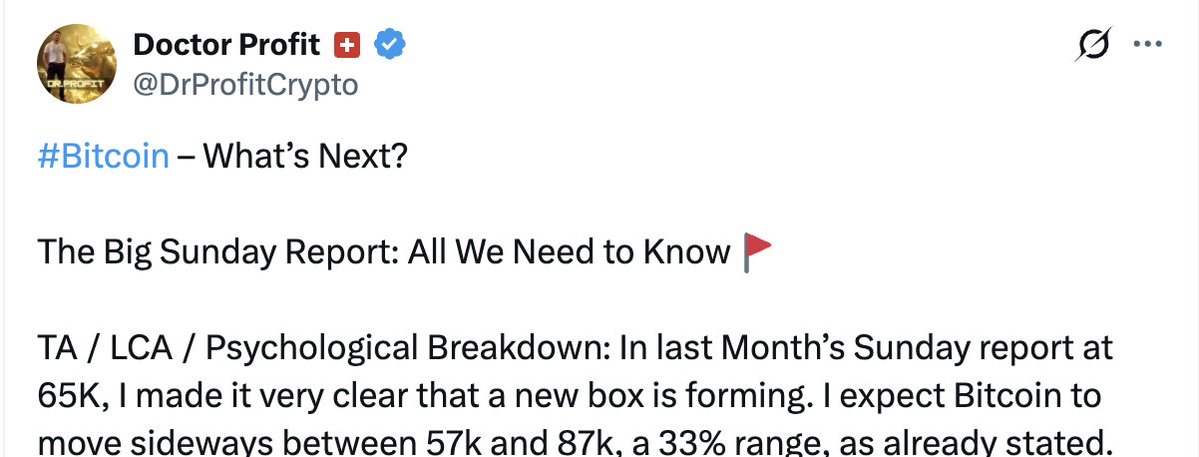 Going long on Bitcoin now at $68K is very risky (and maybe brave!). I would't do it